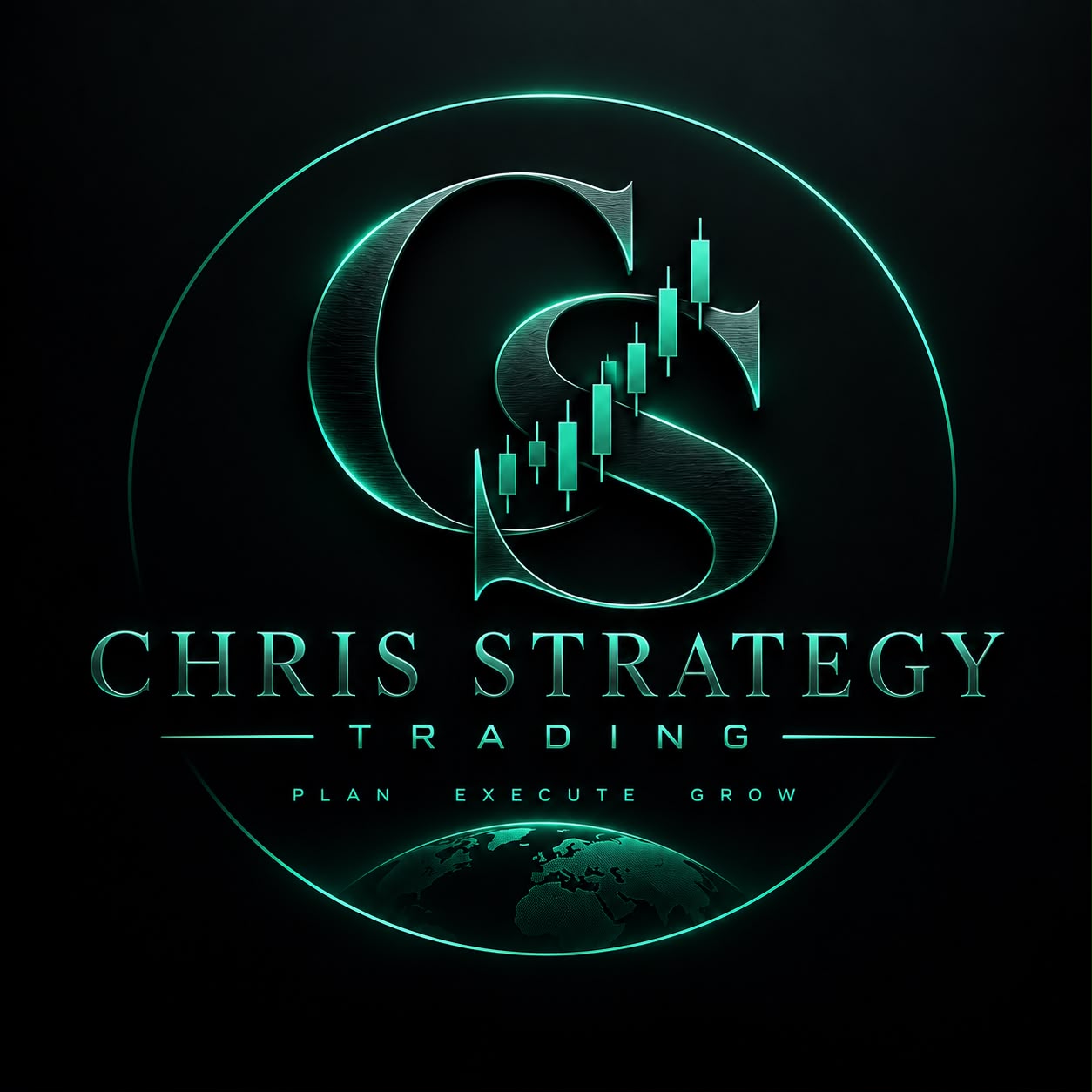 Chris Strategy Trading